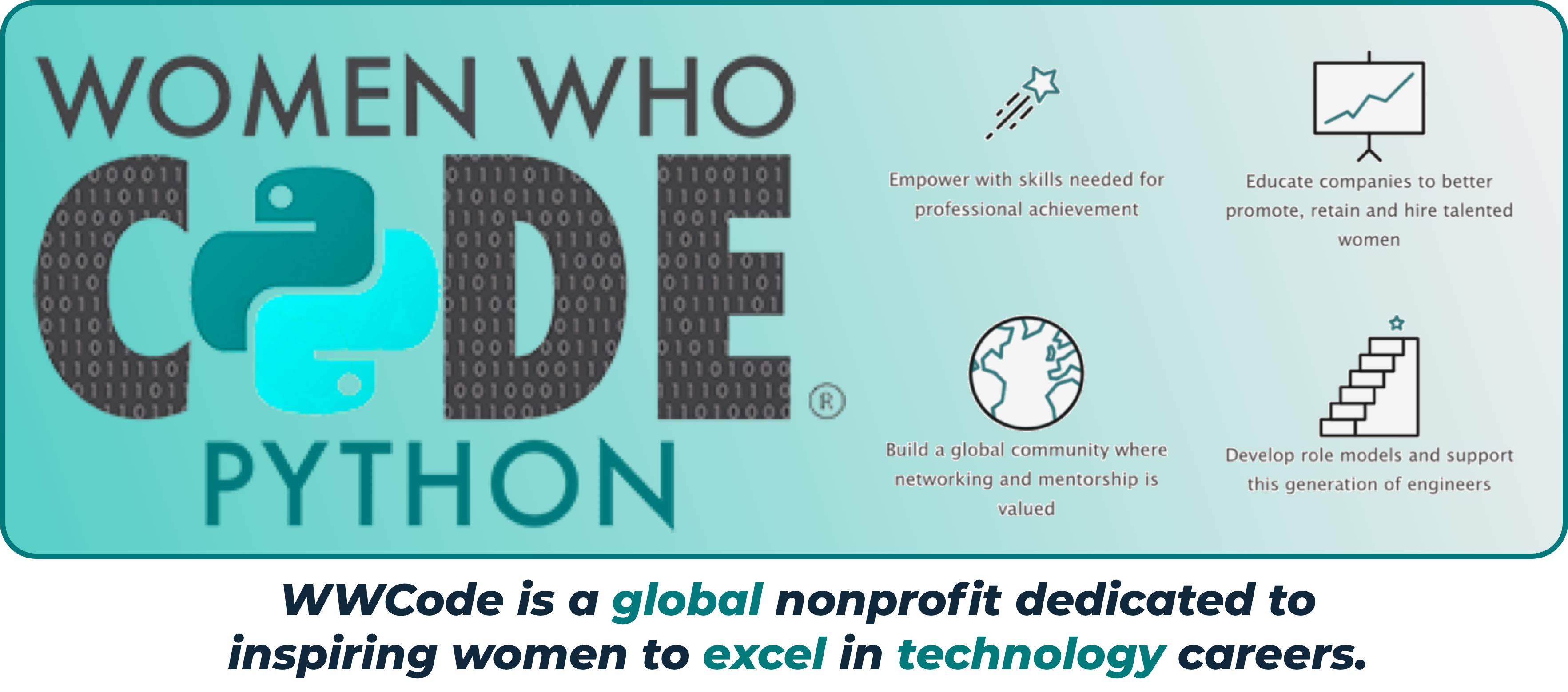 Women Who Code Python Technical Track.